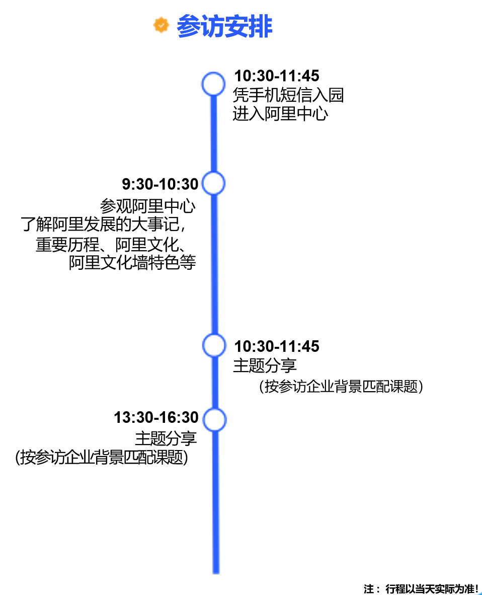 阿里巴巴(广州)-向阿里巴巴学习组织管理三板斧 / 九板斧 阿里巴巴(广州)-向阿里巴巴学习组织管理三板斧 / 九板斧