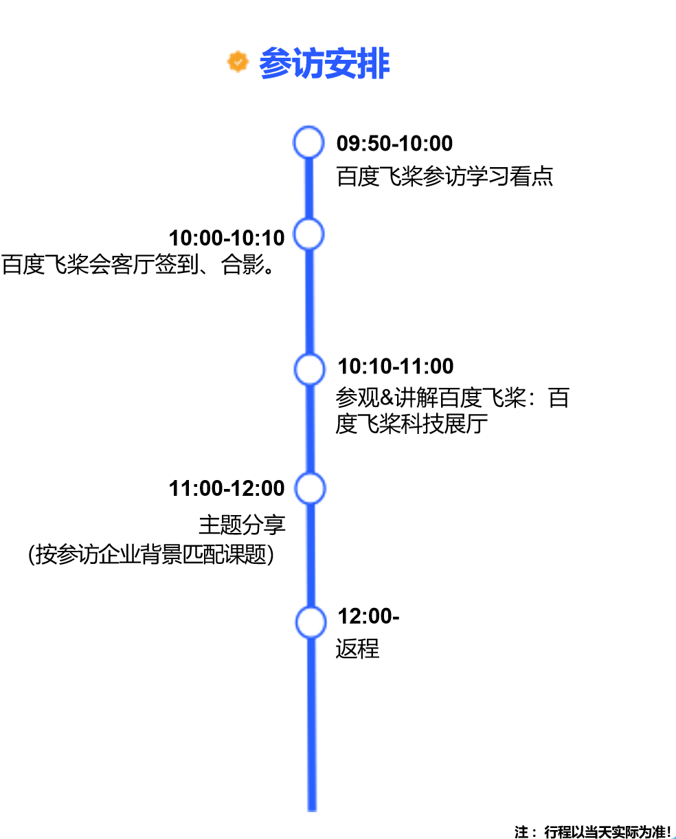 百度飞桨(广州) 百度飞桨(广州)