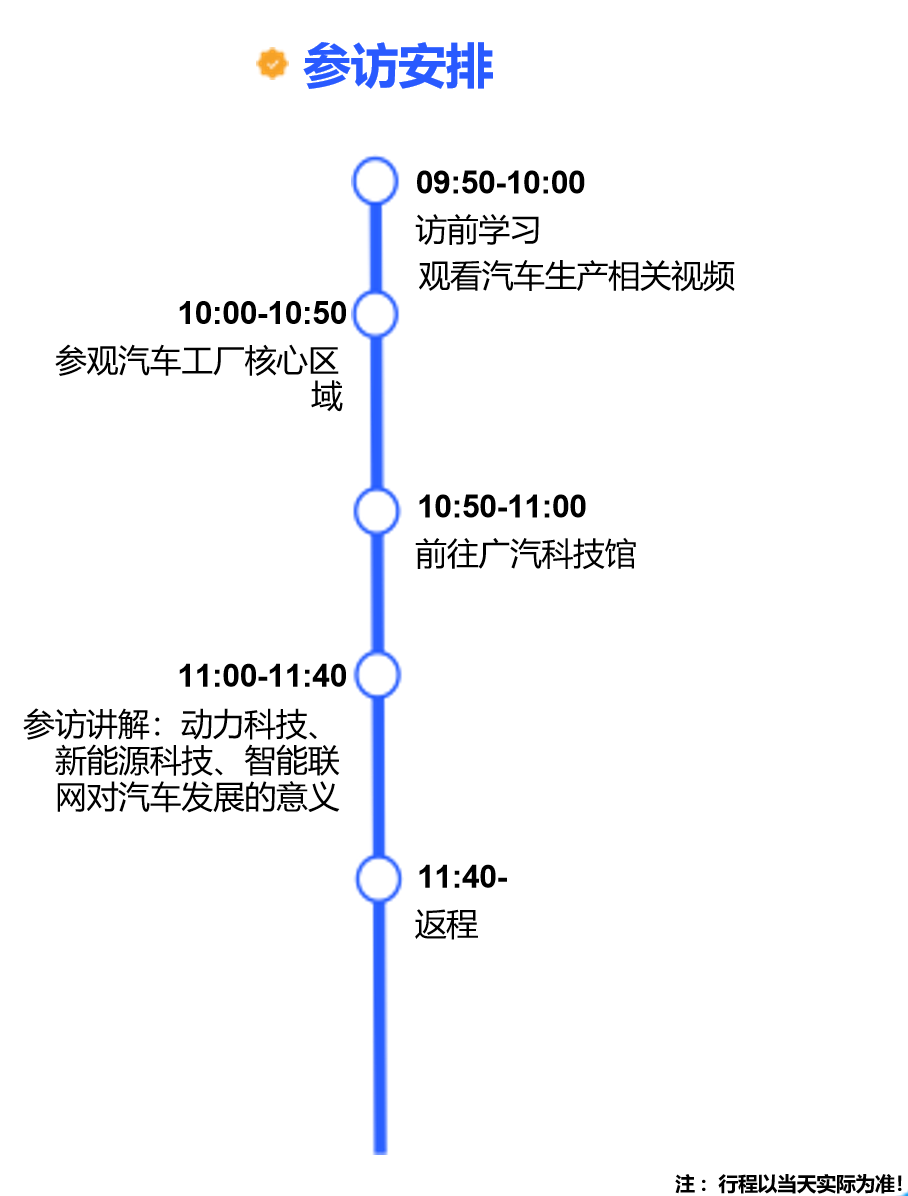 广汽传祺(广州) 广汽传祺(广州)