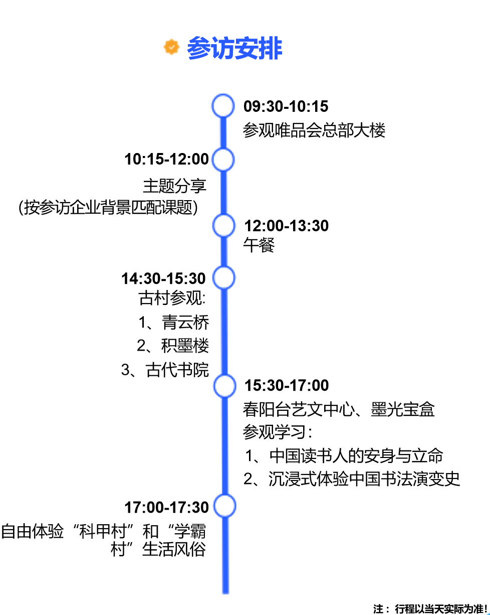 唯品会(广州) 唯品会(广州)