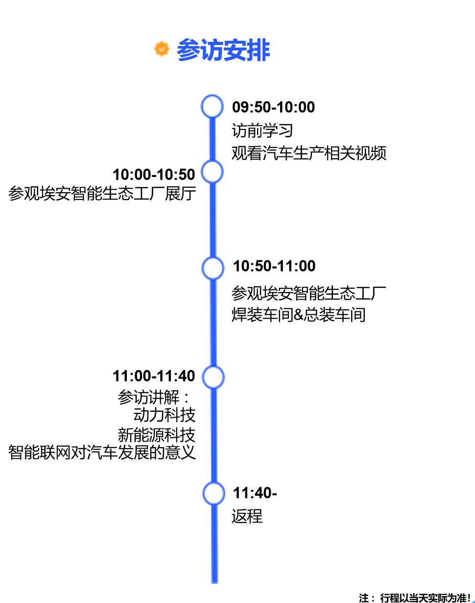 广汽埃安(广州) 广汽埃安(广州)