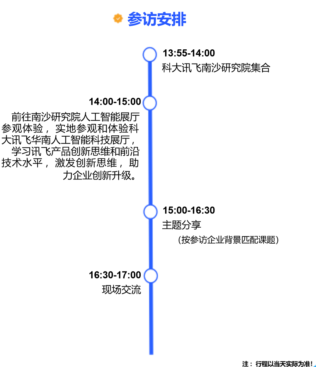 以战略为导向的培训计划方案体系(1) 以战略为导向的培训计划方案体系(1)