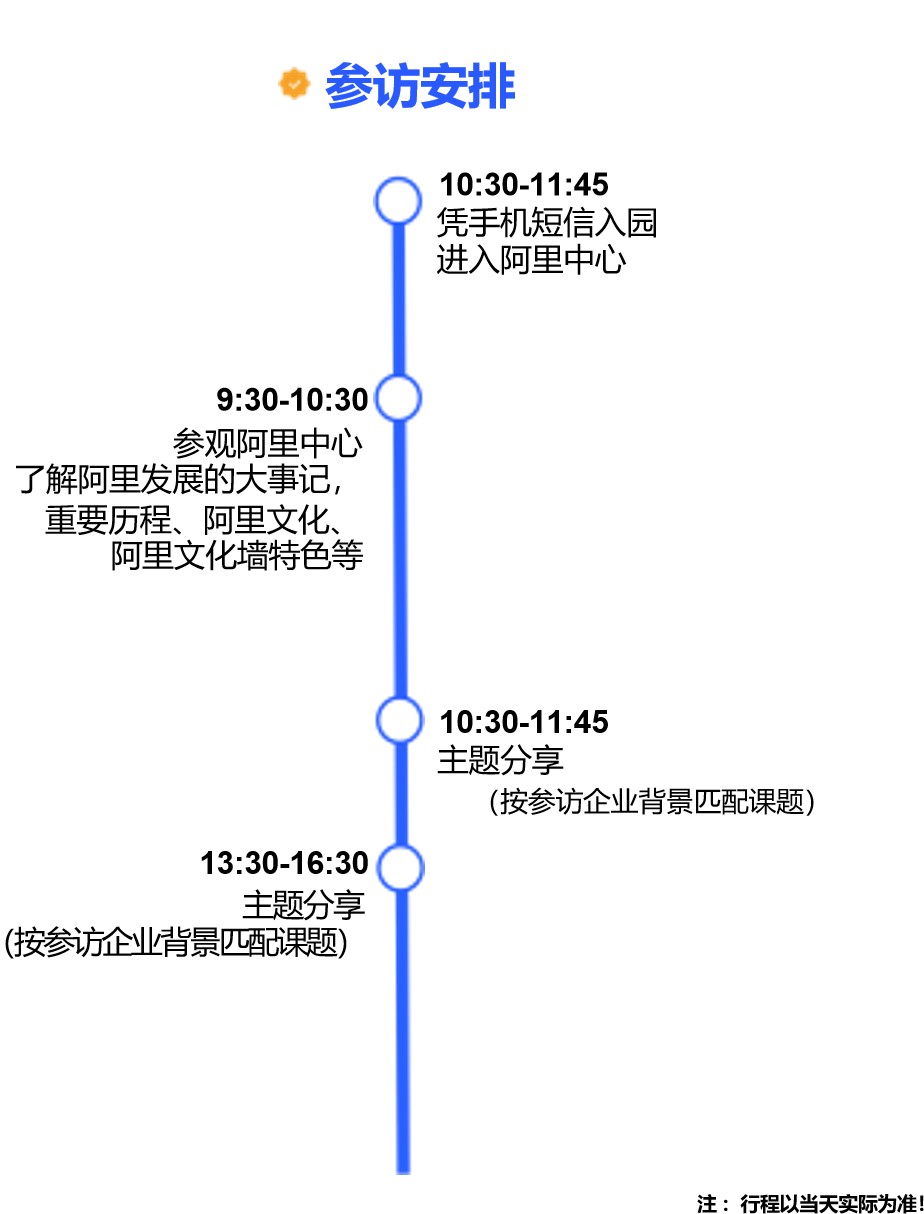 阿里巴巴(深圳) 阿里巴巴(深圳)