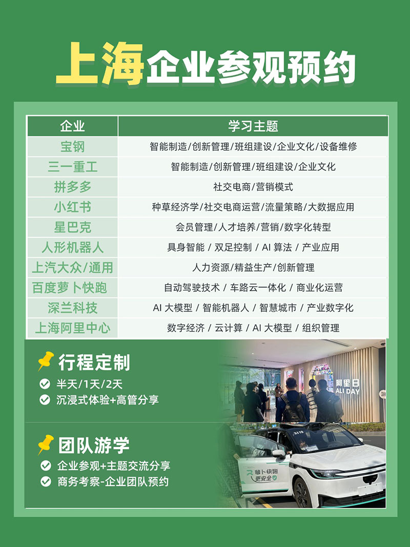 上海企业参观 上海企业参观